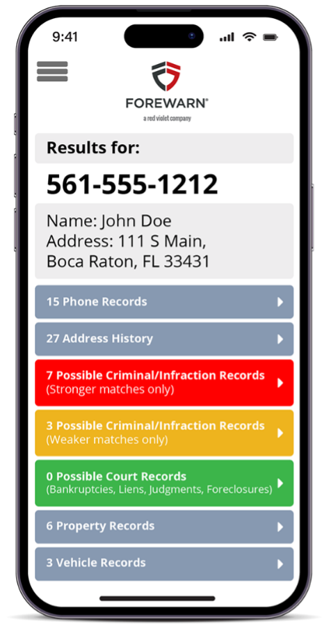 Forewarn - South Carolina REALTORS