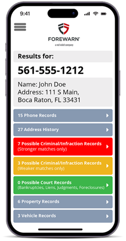 Forewarn Pre Recorded Training, Activation Steps, FAQs - South Carolina ...